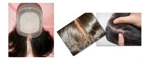 What is a Silk Top Full Lace Wig or a full lace wig with silk top?